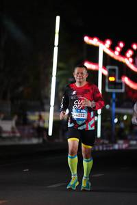 BIB: 134, 44232
                            <button type="button" onclick="openModal(23046603)" class="btn btn-primary btn-sm float-right btn-popup" data-toggle="modal" data-target=".modal-high-quality">
                        <i class="fas fa-shopping-cart"></i> Add to Cart
                    </button>
                                            <button type="button" onclick="isThisMe(23046603, true)" class="btn btn-success btn-sm float-right btn-popup btn-isme hidden" data-toggle="tooltip" data-placement="bottom" title="นี่คือรูปของคุณใช่ไหม คลิกที่นี่เพื่อเอาเข้าอัลบั้ม">
                        <i class="fas fa-plus"></i> Add to album
                    </button>
                    <button type="button" onclick="isThisMe(23046603, false)" class="btn btn-warning btn-sm float-right btn-popup btn-isnotme hidden">
                        <i class="fas fa-ban"></i> Remove from album
                    </button>